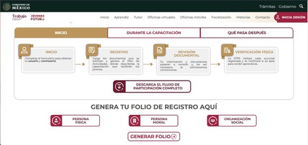 Jovenes Construyendo El Futuro Tutor