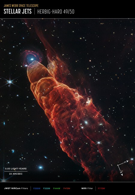 Herbig Haro