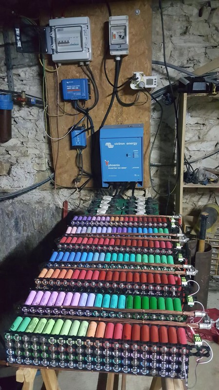 Sistema Energia