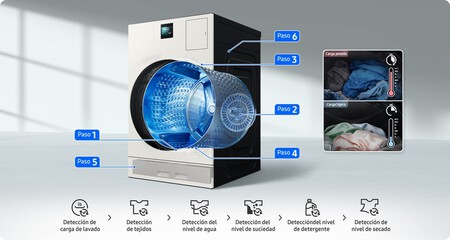 Bespoke Ai Combo Samsung