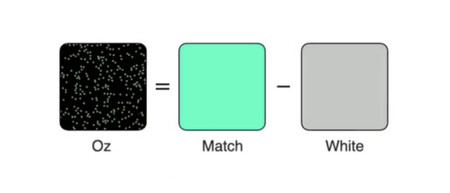 Colormatcholo