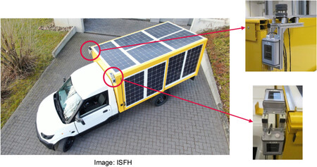 Paneles Solares Autos