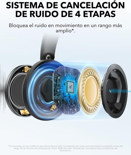 Soundcore Space One Pro De Anker