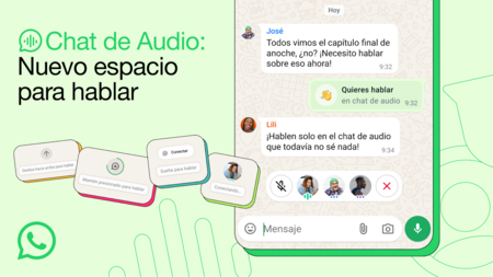 Chats De Audio Whatsapp