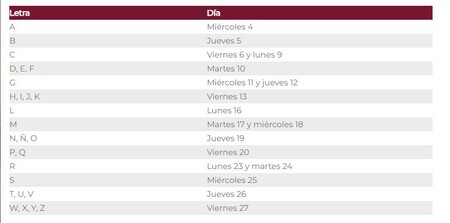 Calendario Pagos Becas Bienestar Mayo Junio