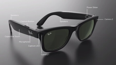 Ray Ban Stories