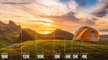 Hdmi Screen Resolution 16k
