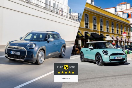 Mini Prueba Seguridad