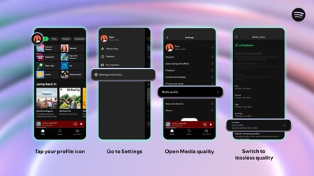 Spotify Audio Lossless Como Activar Mexico