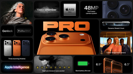 Especs Iphone 17 Pro