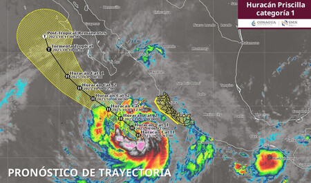 Pronostico Huracan