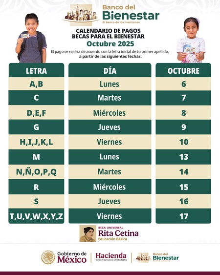 Calendario beca rita cetina
