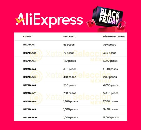 Cupon Aliexpress Black Friday 2025 Mexico