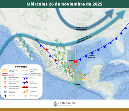 Mapas Noviembre 26