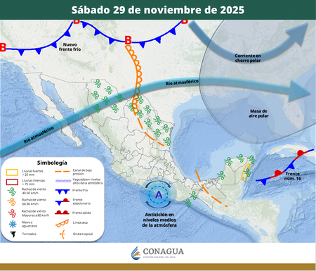 Mapas Noviembre 29