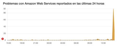 Captura De Pantalla 2025 12 04 A La S 14 45 24