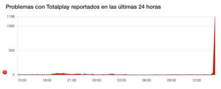 Captura De Pantalla 2025 12 04 A La S 14 31 05