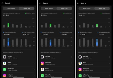 Oppo Find X9 Pro Analisis Review Experiencia Uso Mexico Bateria Autonomia