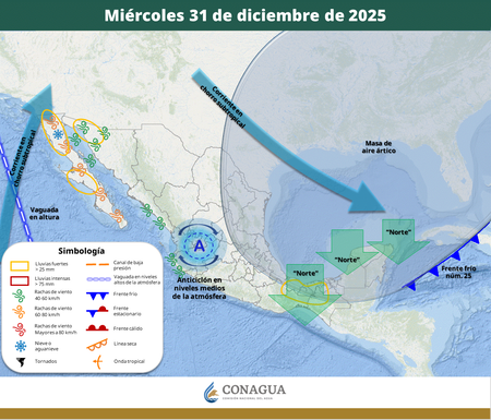 Mapas Diciembre 31