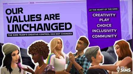 Sims Hd Social Visionstory Slide2 02 V2 Cb