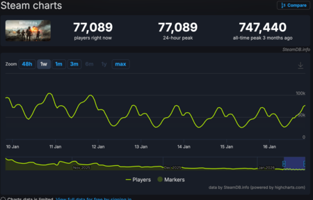 Captura De Pantalla 2026 01 16 A La S 2 52 06 P M