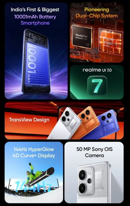 Realme P4 Power 5g 3