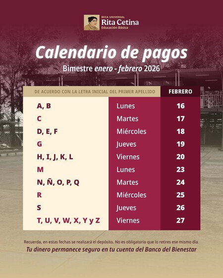 Beca Rita Cetina Pagos