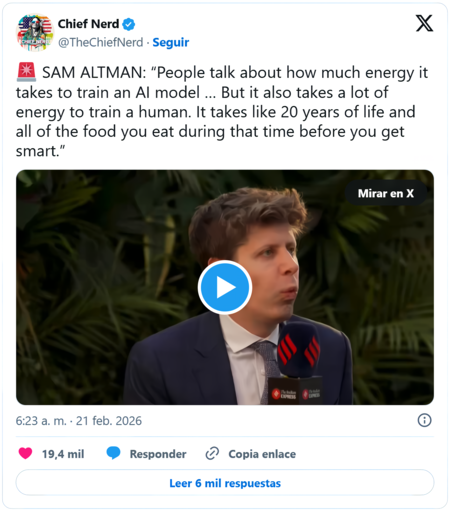 Ceo Sam Altman Openai Comments On Ai Human Training