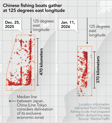 Japan Coast Chinese Ships Militia Fishers
