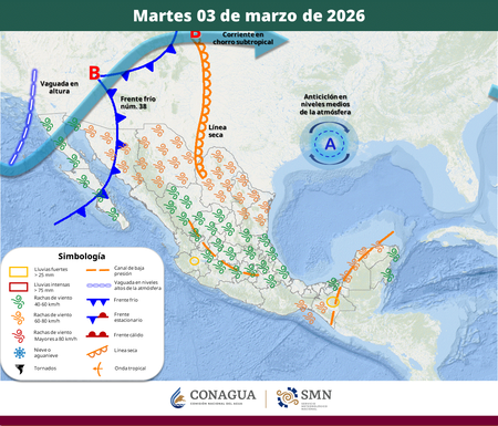 Clima 3 De Marzo Smn