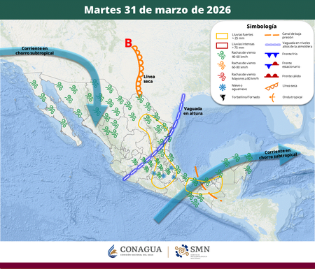 Mapas Marzo 31