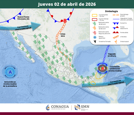 Mapas Abril 02