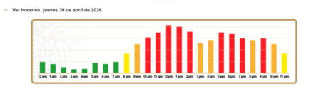 Captura De Pantalla 2026 04 22 153323