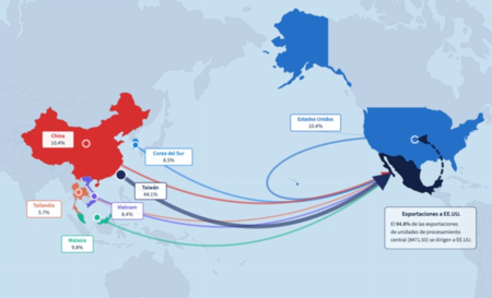 Captura De Pantalla 2026 04 29 112144