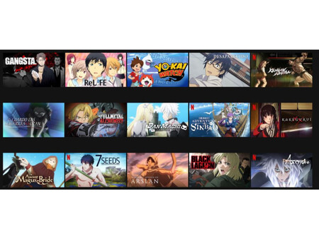 Catalogo Netflix