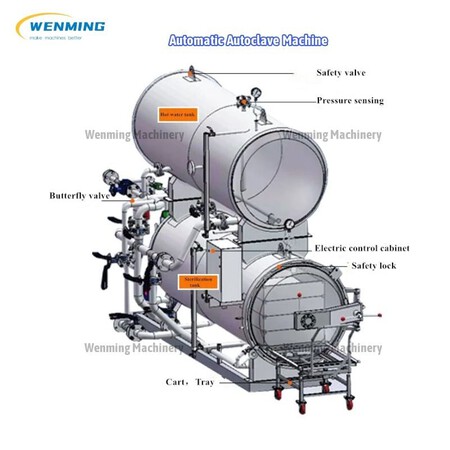 Steam Sterilizer Machine