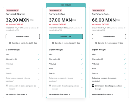 Surfshark Vpn