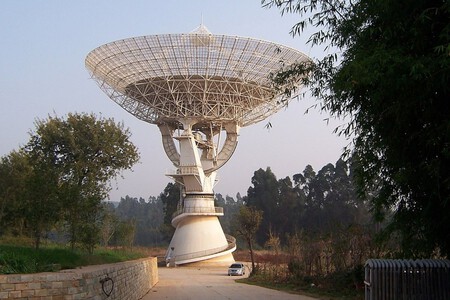 Observatorio