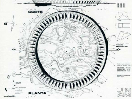 Planos