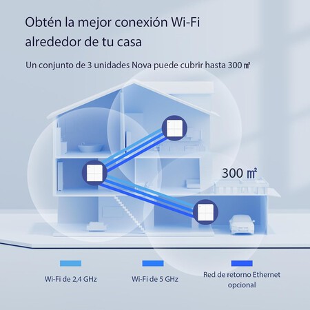 Tenda Nova Mesh Mw6 Oferta