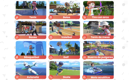 Nintendo Switch Sports Resort