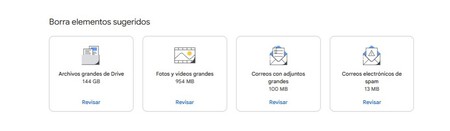 Borrar Elementos Sugeridos